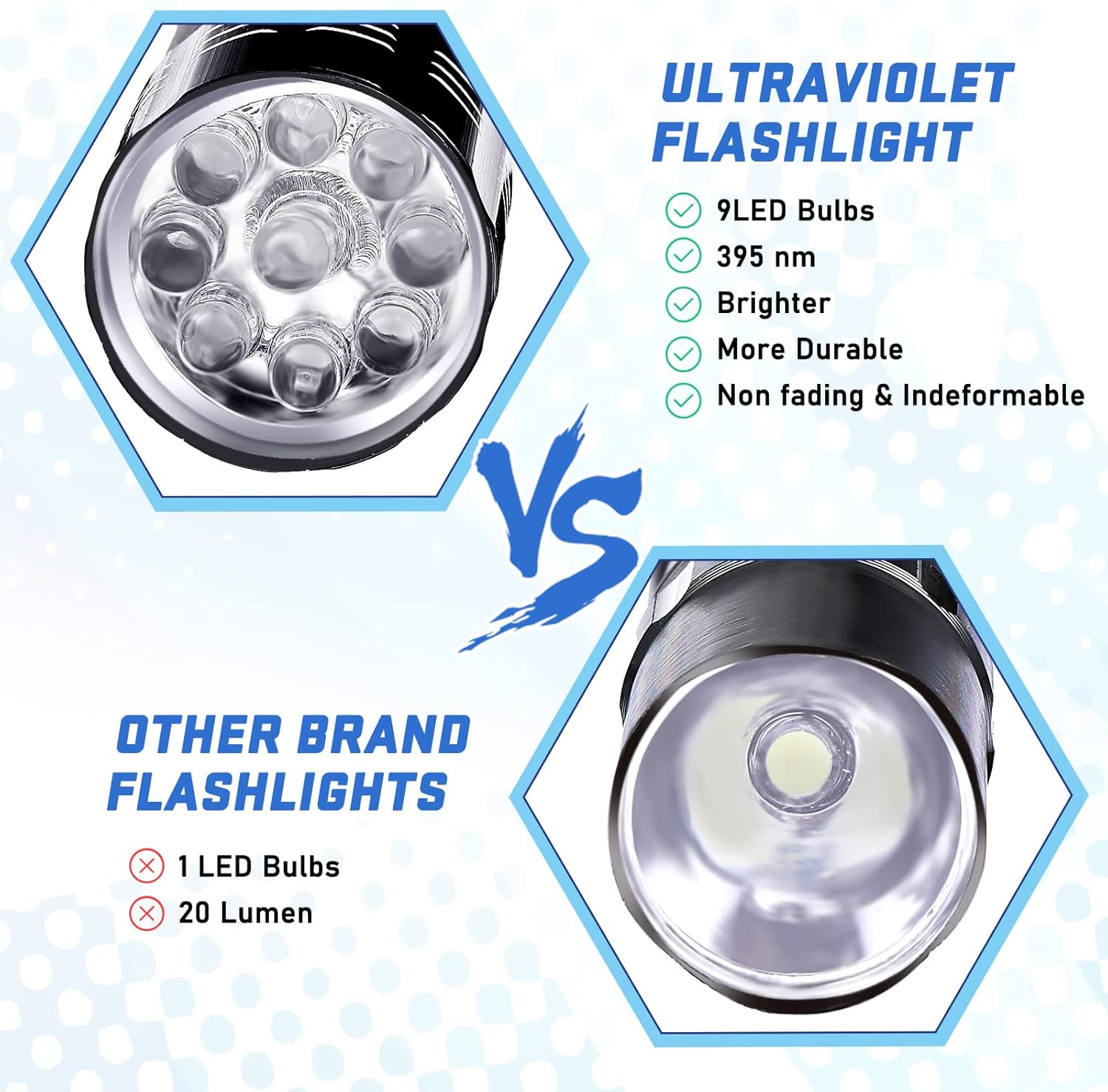 ไฟฉาย LED 9 ดวง แสงยูวีสำหรับบ - Tools Jewelry Making บทวิจารณ์และราคา
